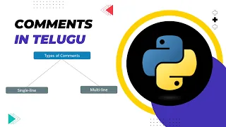 Mastering Comments in Python in Telugu - A Complete Guide