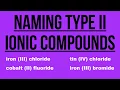 HOW TO NAME TYPE II IONIC COMPOUNDS