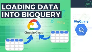 Loading Data Into BigQuery Quick Guide