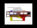 Webinar Buckling Analysis Using SOLIDWORKS Simulation