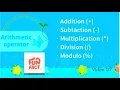 Arithmetic Operators - with me c