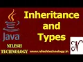 Java Inheritance and Types