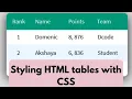 Styling HTML tables with CSS Web Design UX Tutorial