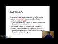 Julien-Ecological Relationships