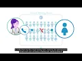 Ummanu Explainer