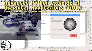 Python GUI Example Part - Advanced Python Graphical Application PyQt5