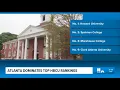 Atlanta dominates top HBCU rankings
