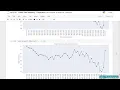 34 Data preparation Preprocessing continuous variables creating dummies Part 2