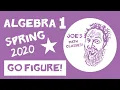 Quadratic functions equations Unit test part 2 - 2020