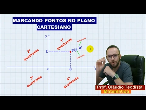 Download MP3 Plano cartesiano - Marcando pontos