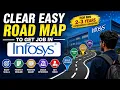 Infosys Job Roadmap 2026 How to Get a Job with 2 3 Years Experience Step-by-Step Guide