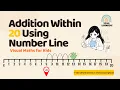 Addition Within 20 Using a Number Line Visual Maths for Kids