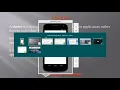 Applying Style and Themes in Android Application Development