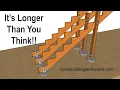 Maximum Notched Deck Stair Stringer Length According To The American Wood Council - Design For Codes