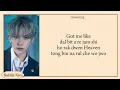 Download Lagu ENHYPEN - CRIMINAL LOVE easy lyrics