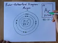 How to Draw the Bohr-Rutherford Diagram of Argon