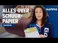 Download Lagu Welke soort schuurpapier past bij jouw klus? | GAMMA