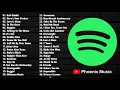 Download Lagu SPOTIFY TOP HITS INDONESIA NOVEMBER 2021 12  TANPA IKLAN NO ADS   DENGERIN LAGU SAMBIL KERJA