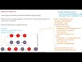 Interview Questions Merge two sorted linked list JavaScript NodeJS leetcode