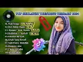 Download Lagu DJ SHOLAWAT TERBARU 2024 ALAMATE ANAK SHOLEH, WALI SONGO FULL BASS || NING UMI LAILA