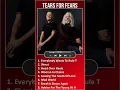 Download Lagu Tears for Fears MIX Best Songs #shorts ~ 1980s Music So Far ~ Top Contemporary Pop Rock, Rock, A