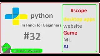 Writing into files write and writelines functions python tutorial in Hindi