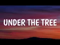 Download Lagu Ed Sheeran - Under The Tree (Lyrics)