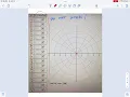 SM3 12 20 Hand Drawn Polar Graphs