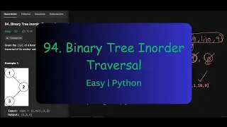 Leetcode 94 Binary Tree Inorder Traversal Easy Python