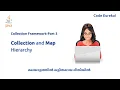 Collection hierarchy in java malayalam Collection and map hierarchy malayalam Code eureka