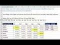 Excel Magic Trick 1308 Concatenate Items in Rows Columns from Two-Way Table with TEXTJOIN