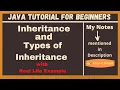 Java Inheritance Java for Beginners