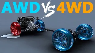 Download The Difference Between AWD vs 4WD MP3