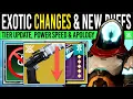 Download Lagu Destiny 2: NEW EXOTIC CHANGES \u0026 BUNGIE MISTAKE! Bonus REMOVED, Power / Tier Buffs, TWID Fix \u0026 More