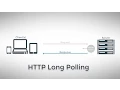 HTTP Long Polling vs Streaming