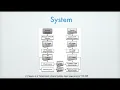 Code Recommendation for Exception Handling Teaser 2020