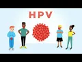 EDUCATE All about HPV