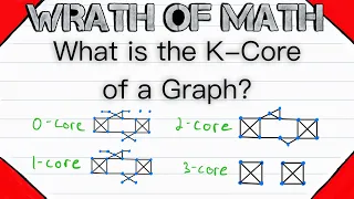 What is the K-Core of a Graph K-Cores Degeneracy Graph Theory