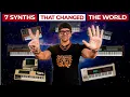 Download Lagu Top 7 Synthesizers That Changed Music Forever
