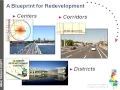 2014 Pinellas County Symposium - Pinellas by Design