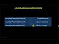 Alternative to request getParameter