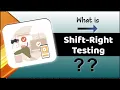 Shift-Right Testing Explained The Testing Strategy 90 of QA Teams Miss AxelBuzz Testing