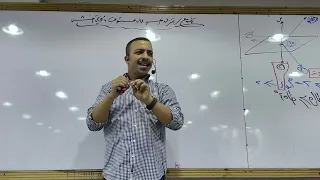 الاحتكاك على مستوى مائل خشن استاتيكا تالتة ثانوي السير محمود الشامي 
