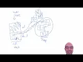 Stack Allocation with Locals in OCaml OCaml Unboxed