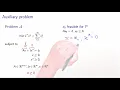 Simplex algorithm initial tableau the general case
