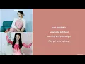 Download Lagu TWICE (JEONGYEON,MINA,TZUYU) - 1, 3, 2  [Album Sneak Peek] *Lyrics/가사* (Han/Rom/Eng)