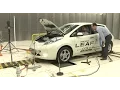LMS Simulation and Testing Solutions
