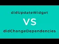flutter didchangedependencies vs didupdatewidget