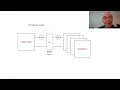 Buffer Tank modifications on Air Source Heat Pump