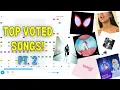 Lagu Your Top Voted Songs! (Pt. 2) on Song Maker - Chrome Music Lab